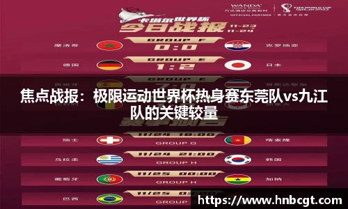 焦点战报：极限运动世界杯热身赛东莞队vs九江队的关键较量