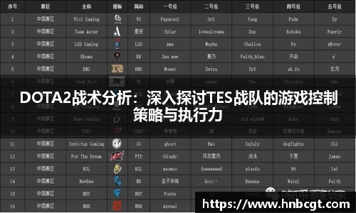 DOTA2战术分析：深入探讨TES战队的游戏控制策略与执行力