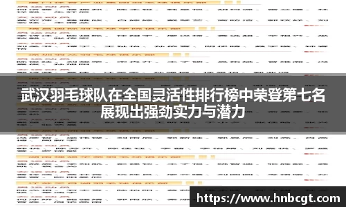 武汉羽毛球队在全国灵活性排行榜中荣登第七名展现出强劲实力与潜力